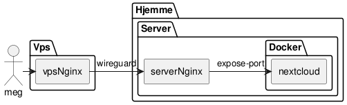 /andreas/docs/media/commit/1fedaccf76d3c0a3da73297c22bef7e511eb589c/images/docker.png